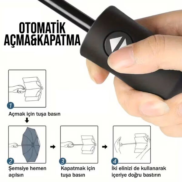 Mavi Kılıflı Otomatik Kompakt Şemsiye Şık Tasarımıyla Benzersiz Kullanım Deneyimi Hayatınızı Kolaylaştıracak Ürünler