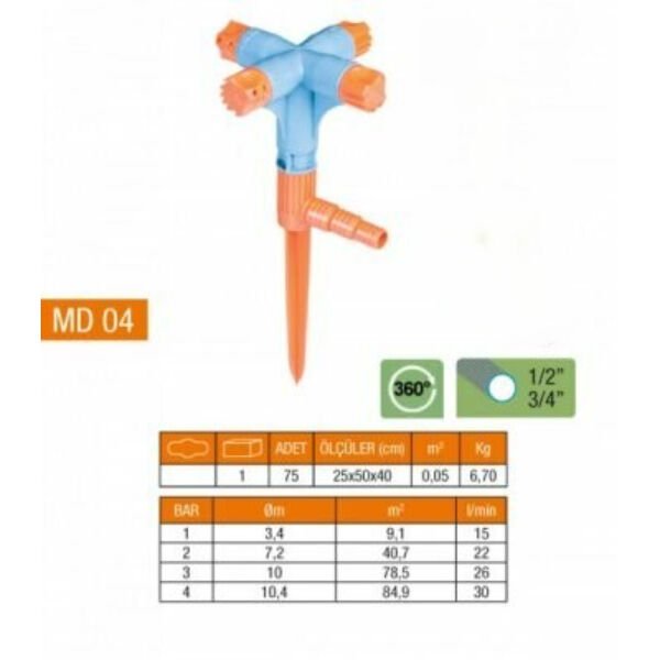 4 Yönlü & Normal Sprink Fıskiye (Kısa Meme) Şık Tasarımlı Fonksiyonel Ürün