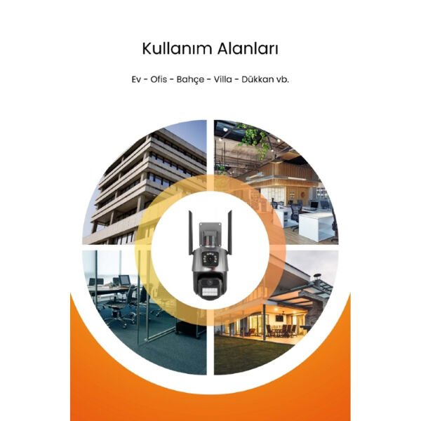 3 MP + 3 MP Çift Lens Wi-Fi TF Kart Girişli Güvenlik Kamerası Çok Fonksiyonel Ürün