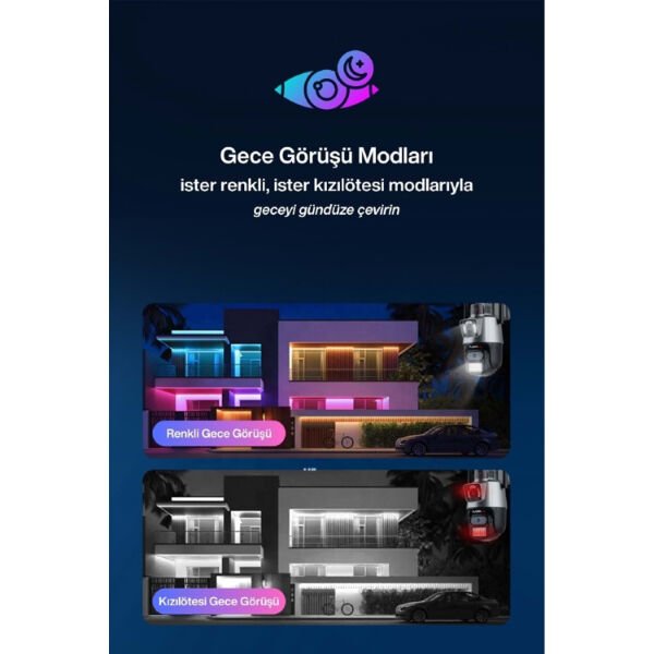 3 MP + 3 MP Çift Lens Wi-Fi TF Kart Girişli Güvenlik Kamerası Çok Fonksiyonel Ürün