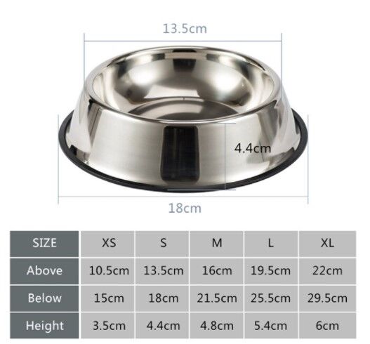 Paslanmaz Çelik Metal Mama Kabı 22 cm. Şık Tasarımlı Fonksiyonel Ürün