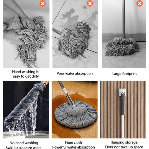 Kendinden Sıkmalı Paspas Mop Şık Tasarımlı Fonksiyonel Ürün