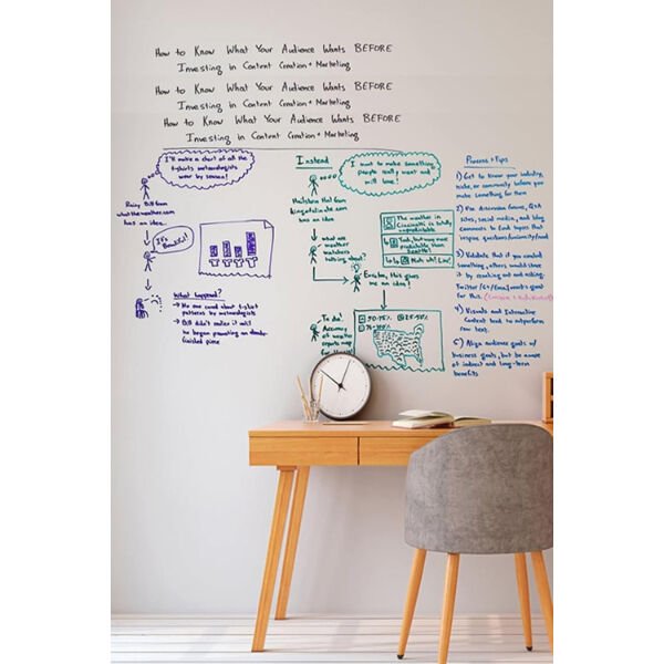 Kendinden Yapışkanlı Şeffaf Tahta Filmi - 5 Metre x 45 cm Şık Tasarımlı Fonksiyonel Ürün