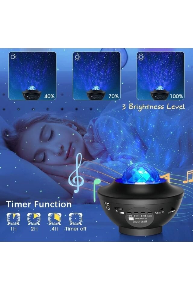 Galaxy Cover Multifonksiyon Projektör Şık Tasarımlı Fonksiyonel Ürün