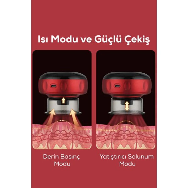 Elektronik Vakum Hacamat Aleti Şık Tasarımlı Fonksiyonel Ürün