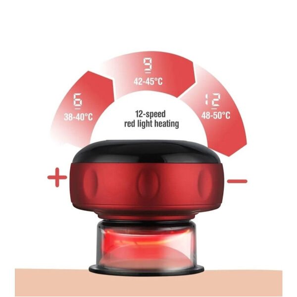 Elektronik Vakum Hacamat Aleti Şık Tasarımlı Fonksiyonel Ürün