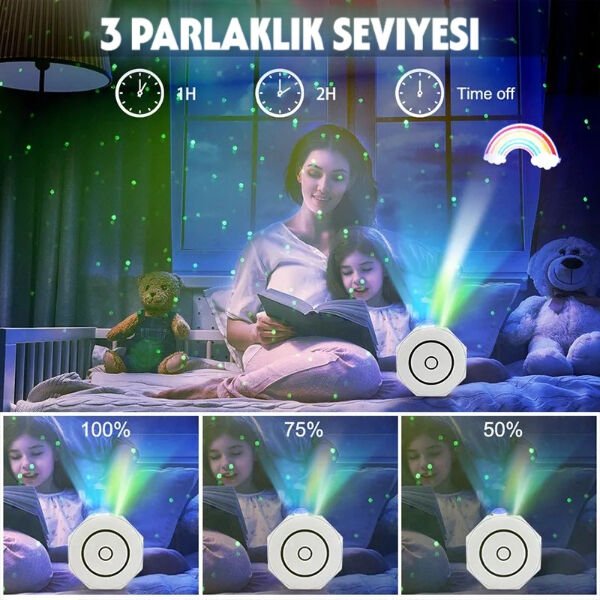 Bluetooth Özellikli Anason Projektör Gece Lambası Şık Tasarımlı Fonksiyonel Ürün