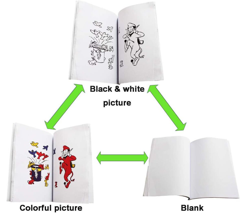 Sihirli Defter İlizyon Oyun Kitabı Şık Tasarımlı Fonksiyonel Ürün