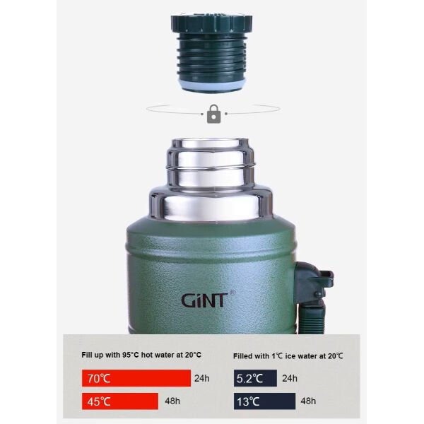 1.25 Litre Vakumlu Çelik Termos Şık Tasarımlı Fonksiyonel Ürün