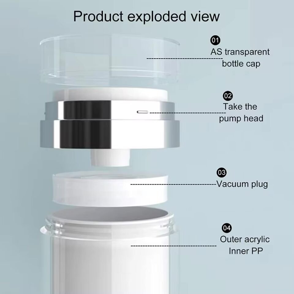 Hava Almayan Losyon Kavanozu 50 Ml Şık Tasarımlı Fonksiyonel Ürün