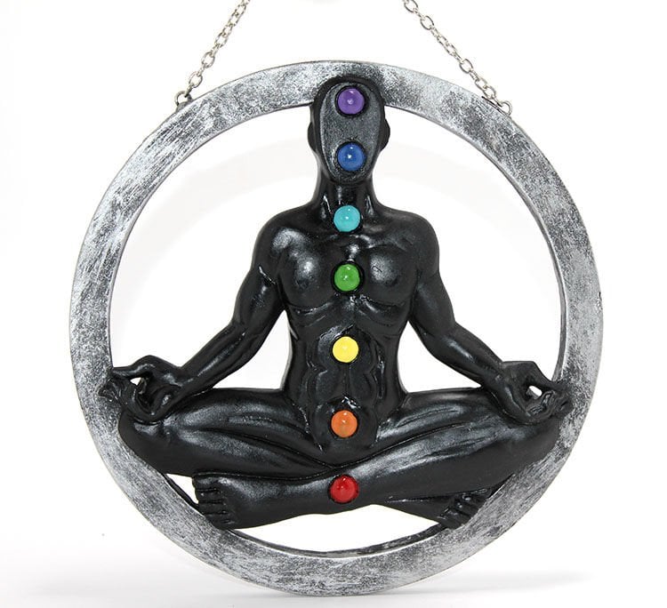 Polyester Duvara Asmalı 7 Chakra Pano Şık Tasarımlı Fonksiyonel Ürün