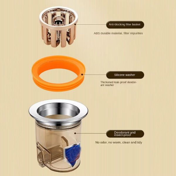 Koku ve Geri Akış Önleyici Gider Aparatı Şık Tasarımlı Fonksiyonel Ürün
